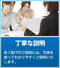 丁寧な説明